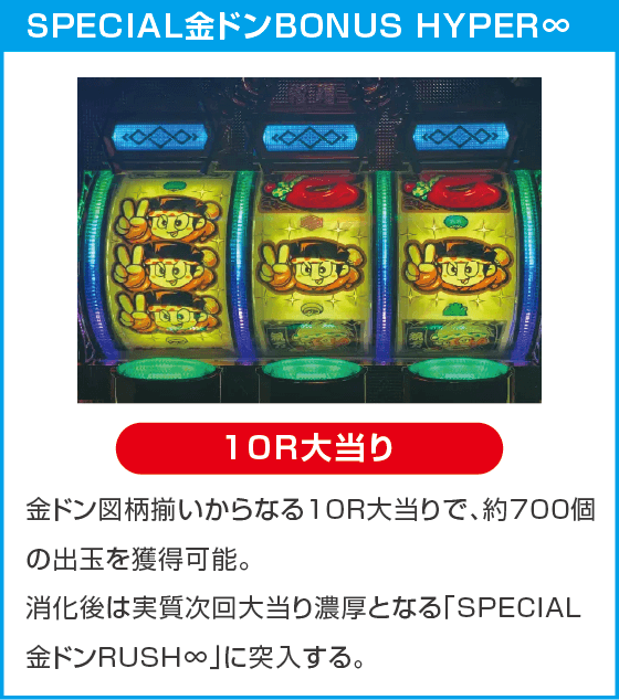 Pドラムだ!金ドン 花火外伝99ver.のスペック