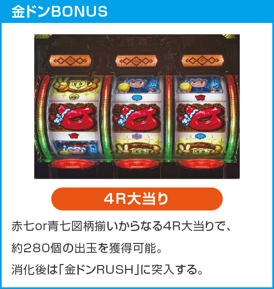 Pドラムだ!金ドン 花火外伝99ver.のスペック