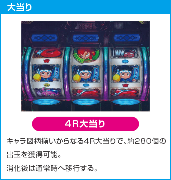 Pドラムだ!金ドン 花火外伝99ver.のスペック