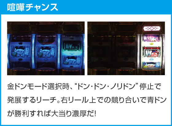 Pドラムだ!金ドン 花火外伝99ver.のスペック