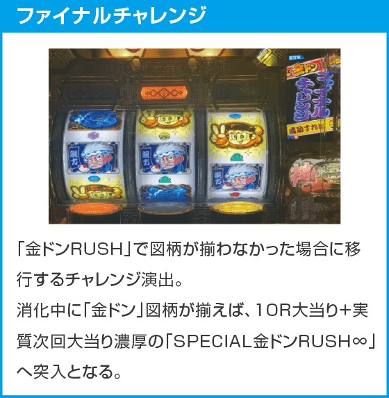 Pドラムだ!金ドン 花火外伝99ver.のスペック