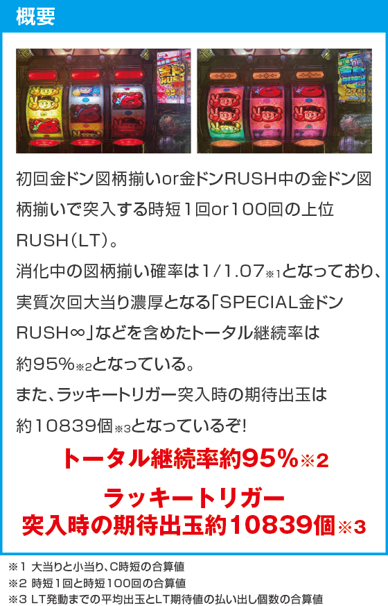 Pドラムだ!金ドン 花火外伝99ver.のスペック