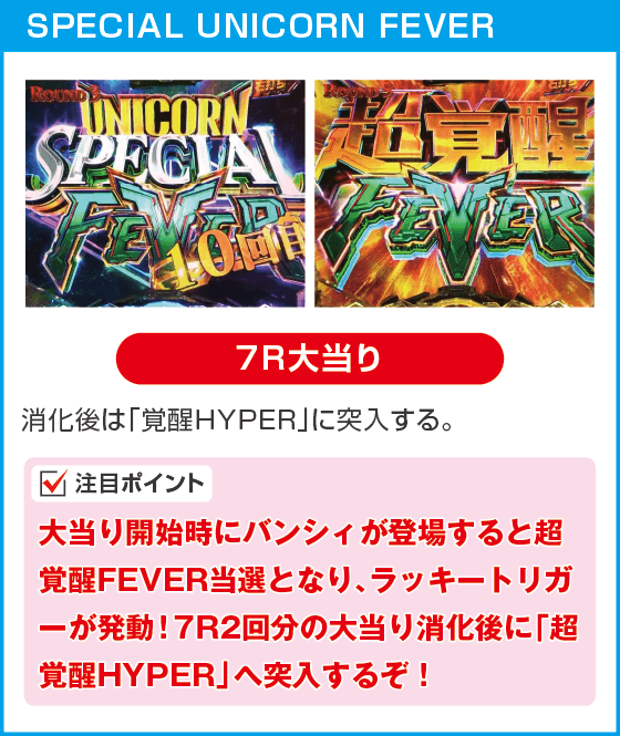 Pフィーバー機動戦士ガンダムユニコーン再来 99ver.のスペック