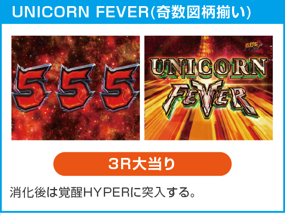 Pフィーバー機動戦士ガンダムユニコーン再来 99ver.のスペック
