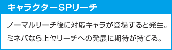 Pフィーバー機動戦士ガンダムユニコーン再来 99ver.のスペック