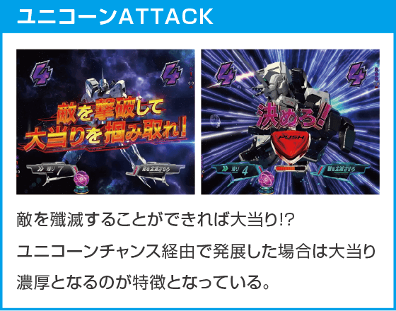 Pフィーバー機動戦士ガンダムユニコーン再来 99ver.のスペック