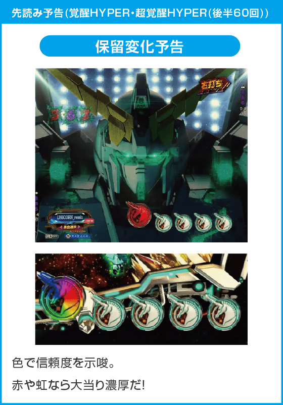 Pフィーバー機動戦士ガンダムユニコーン再来 99ver.のスペック