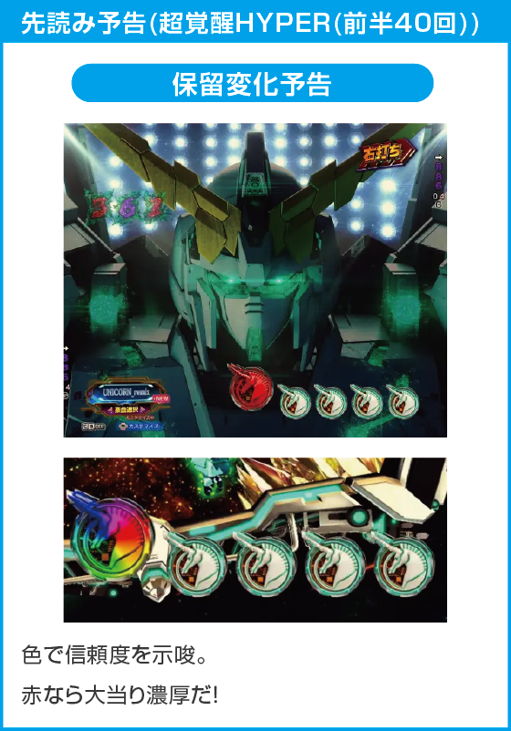 Pフィーバー機動戦士ガンダムユニコーン再来 99ver.のスペック