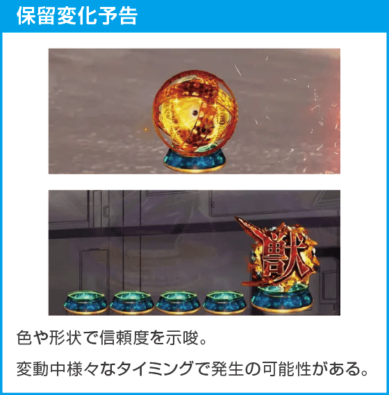 Pフィーバー機動戦士ガンダムユニコーン再来 99ver.のスペック