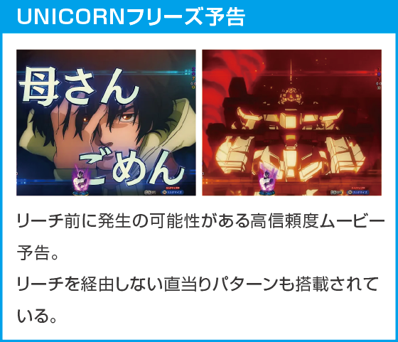 Pフィーバー機動戦士ガンダムユニコーン再来 99ver.のスペック