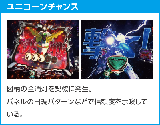 Pフィーバー機動戦士ガンダムユニコーン再来 99ver.のスペック