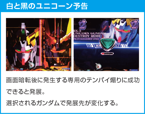 Pフィーバー機動戦士ガンダムユニコーン再来 99ver.のスペック