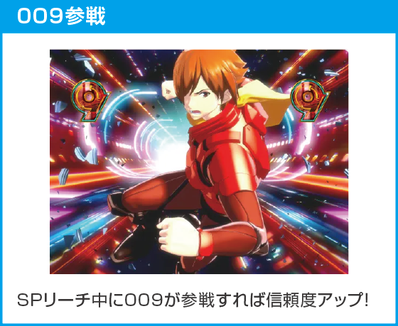 PA CYBORG009 RULE OF SACRIFICE LT99ver.のスペック