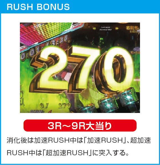 PA CYBORG009 RULE OF SACRIFICE LT99ver.のスペック