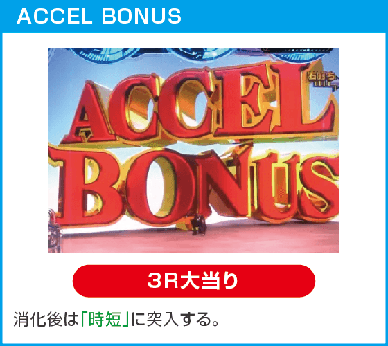 PA CYBORG009 RULE OF SACRIFICE LT99ver.のスペック