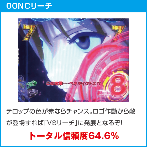 PA CYBORG009 RULE OF SACRIFICE LT99ver.のスペック