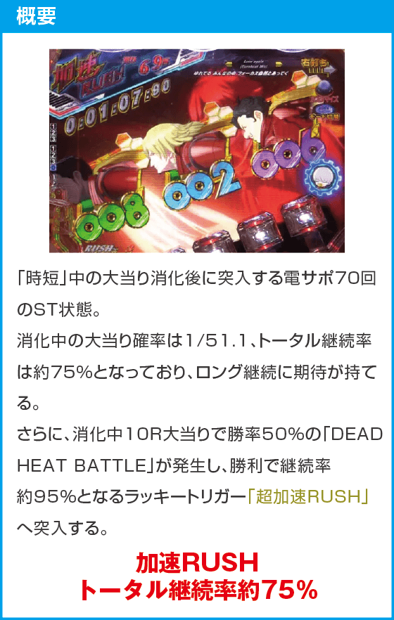 PA CYBORG009 RULE OF SACRIFICE LT99ver.のスペック