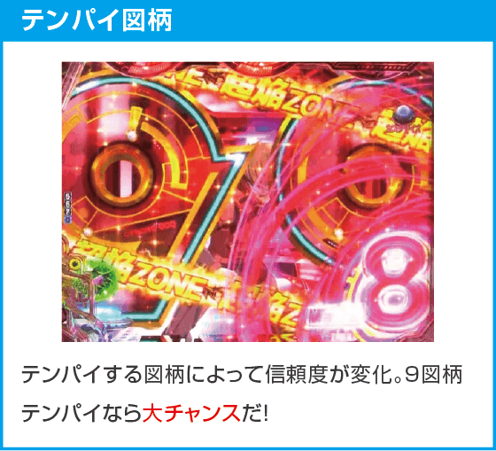 PA CYBORG009 RULE OF SACRIFICE LT99ver.のスペック