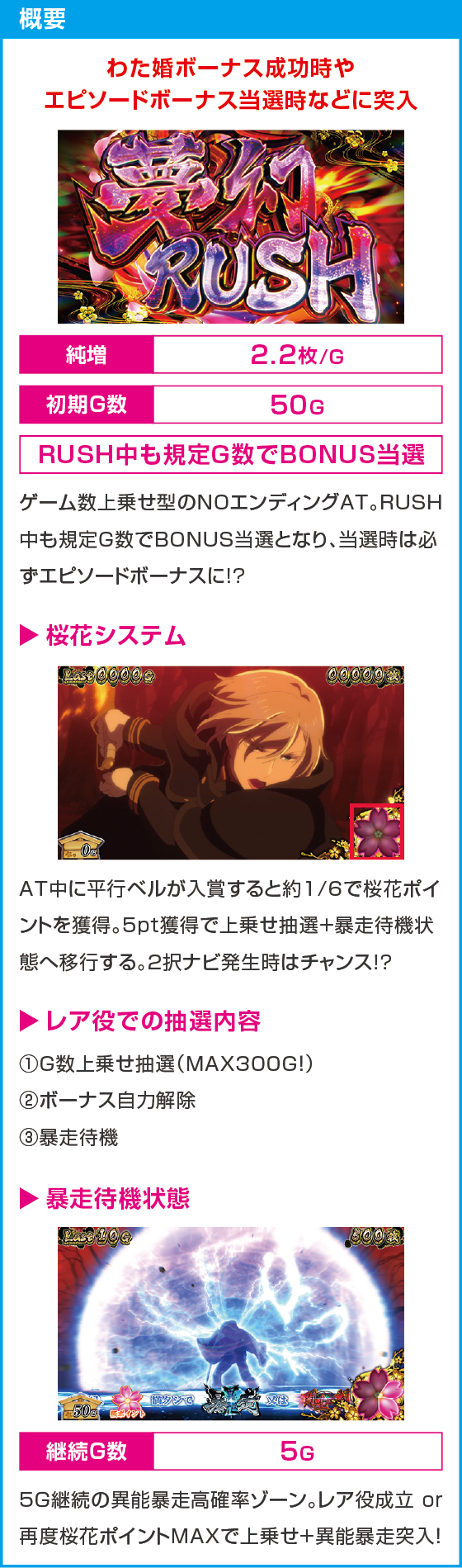 わたしの幸せな結婚のスペック