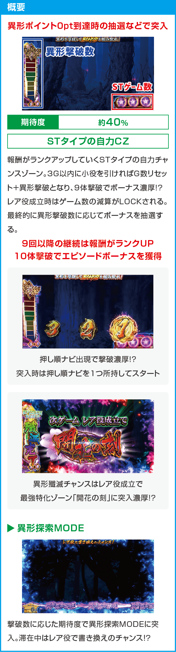 わたしの幸せな結婚のスペック