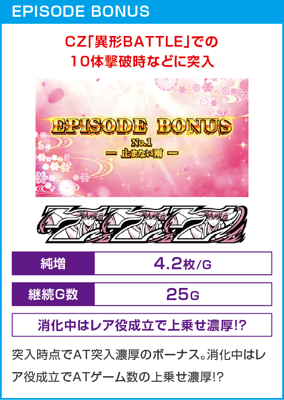 わたしの幸せな結婚のスペック