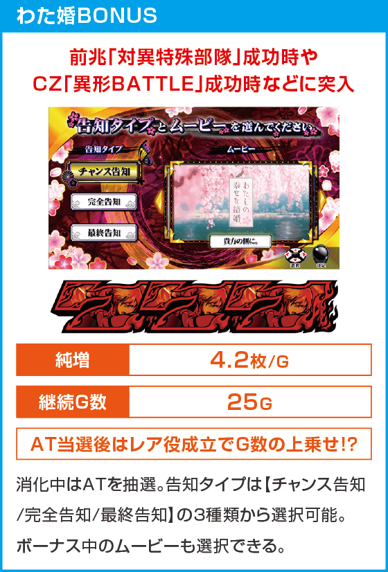 わたしの幸せな結婚