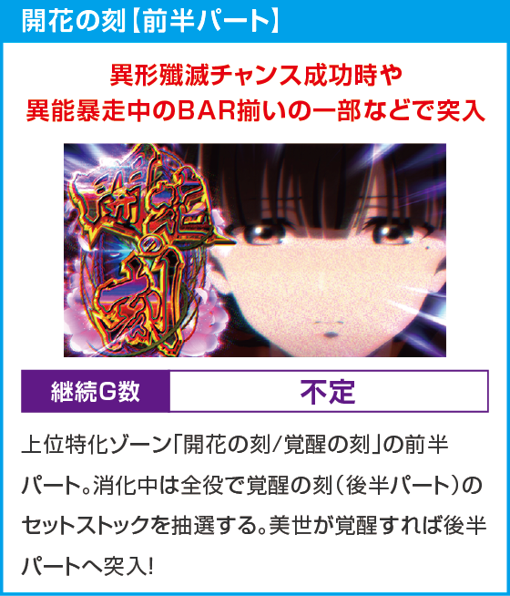 わたしの幸せな結婚のスペック