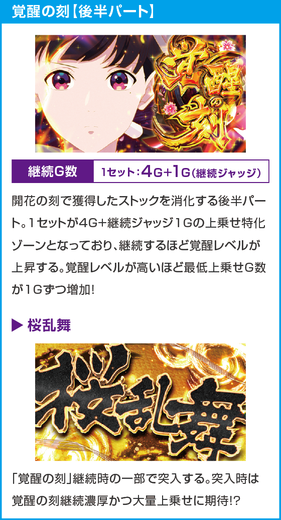 わたしの幸せな結婚のスペック