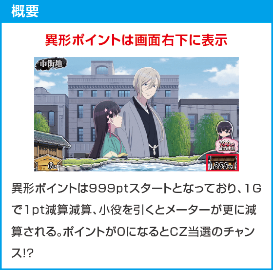 わたしの幸せな結婚