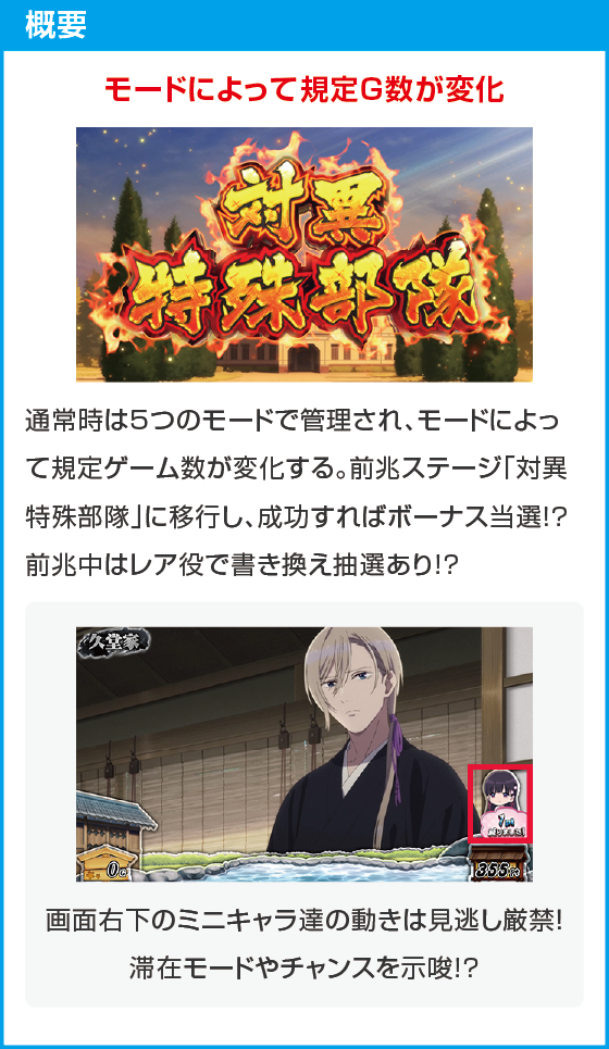 わたしの幸せな結婚のスペック
