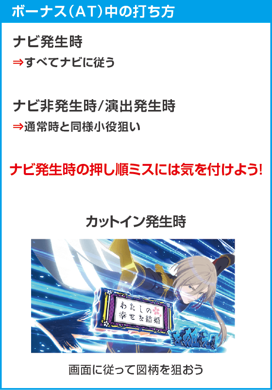 わたしの幸せな結婚のスペック