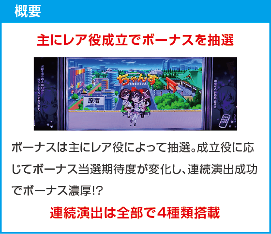 Ｌ 絶対衝激～PLATONIC HEART～