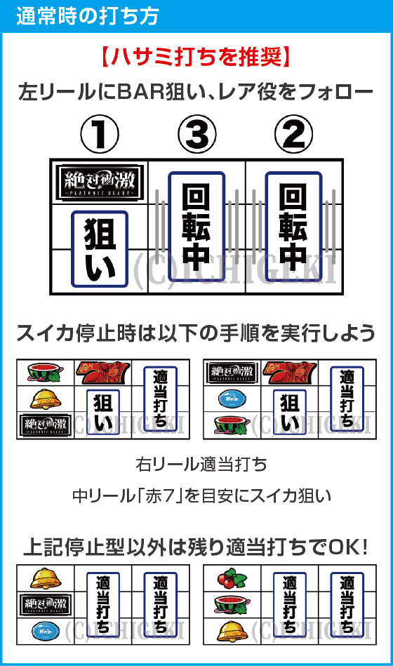 Ｌ 絶対衝激～PLATONIC HEART～のスペック