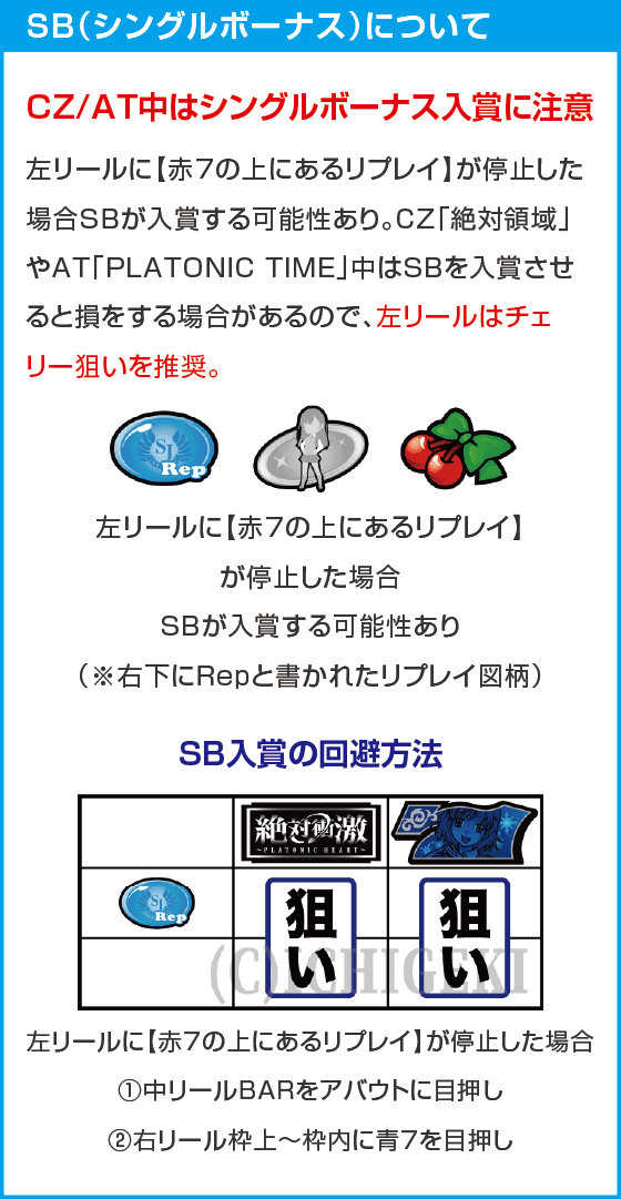 Ｌ 絶対衝激～PLATONIC HEART～のスペック