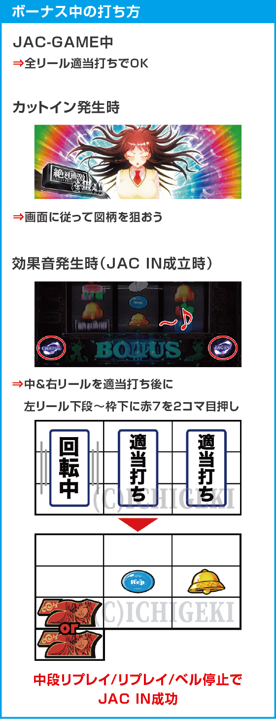 Ｌ 絶対衝激～PLATONIC HEART～のスペック