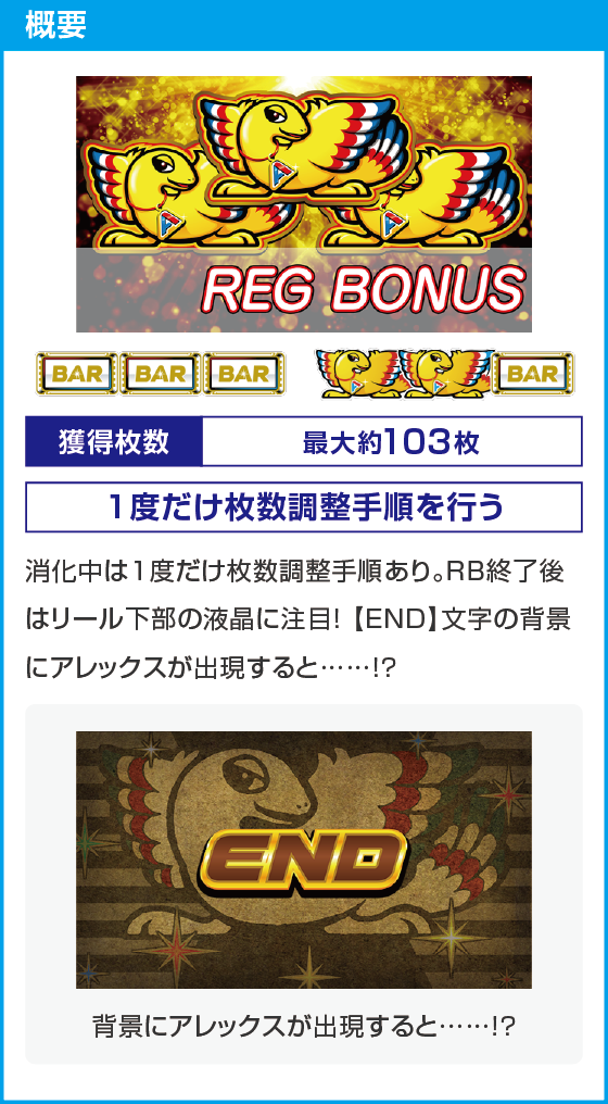 アレックス ブライトのスペック