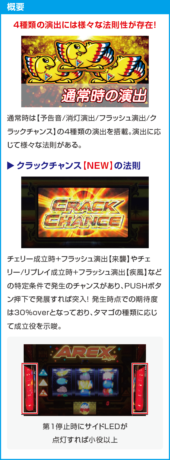 アレックス ブライトのスペック