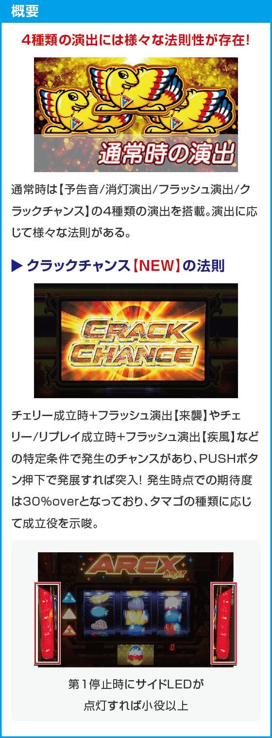 アレックス ブライト