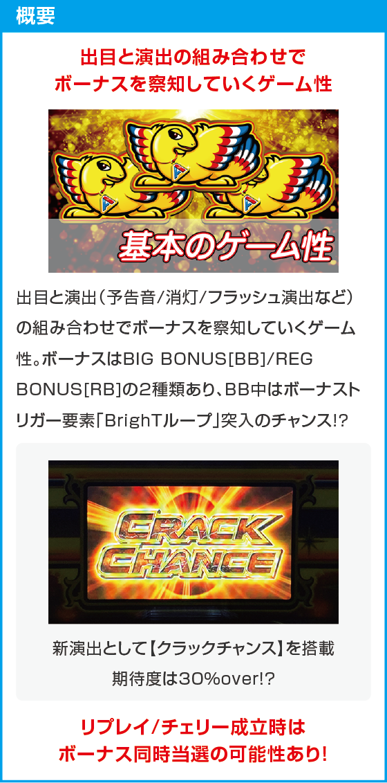 アレックス ブライトのスペック