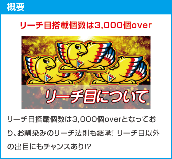 アレックス ブライトのスペック