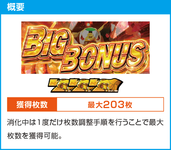 LBパチスロ ヱヴァンゲリヲン ～約束の扉～のスペック