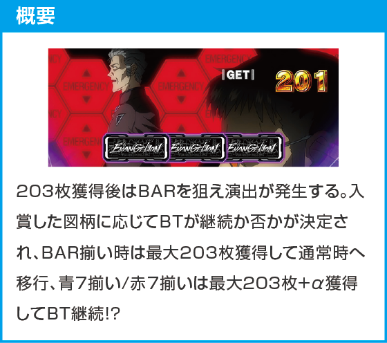 LBパチスロ ヱヴァンゲリヲン ～約束の扉～のスペック