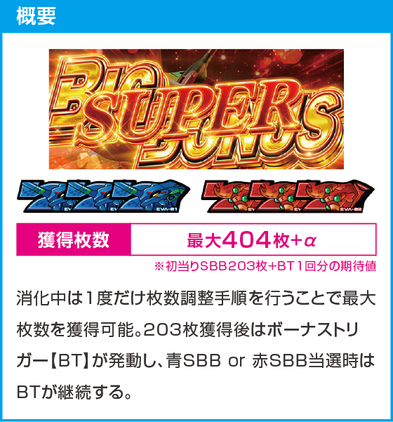 LBパチスロ ヱヴァンゲリヲン ～約束の扉～のスペック