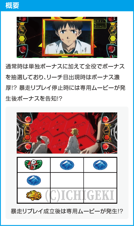 LBパチスロ ヱヴァンゲリヲン ~約束の扉~