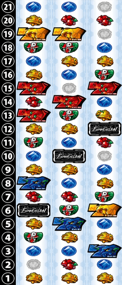 LBパチスロ ヱヴァンゲリヲン ~約束の扉~のリール