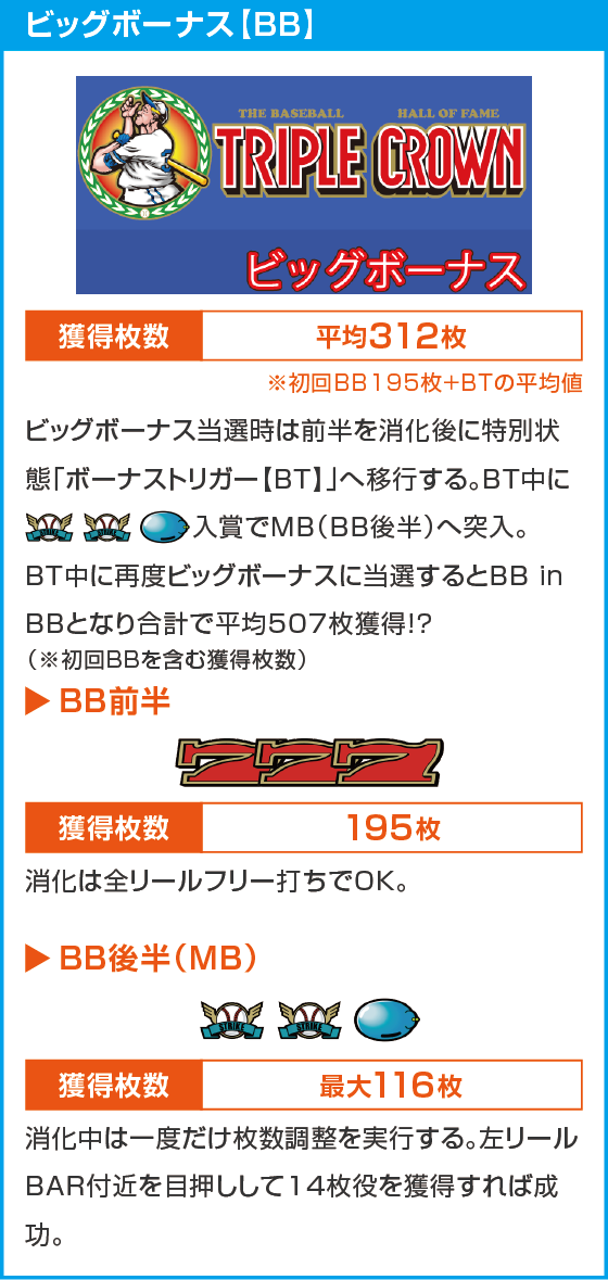 LBトリプルクラウンのスペック