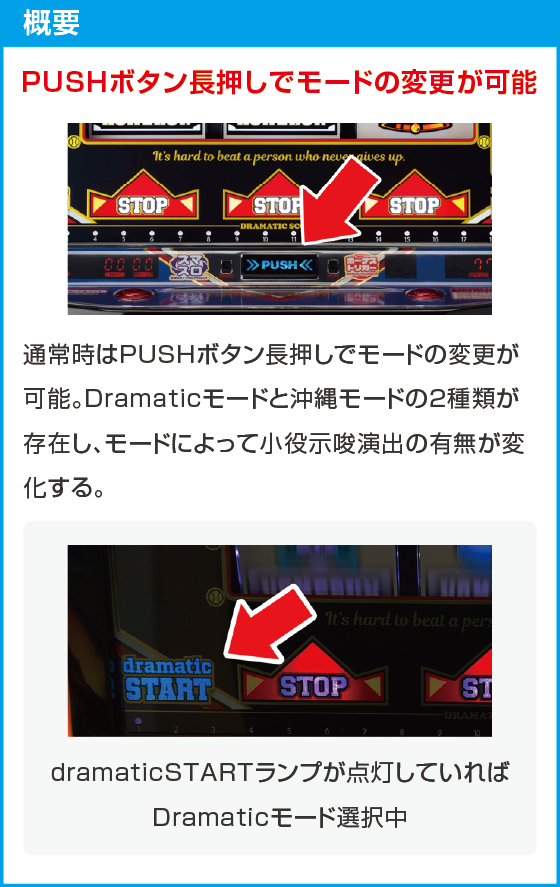 LBトリプルクラウンのスペック
