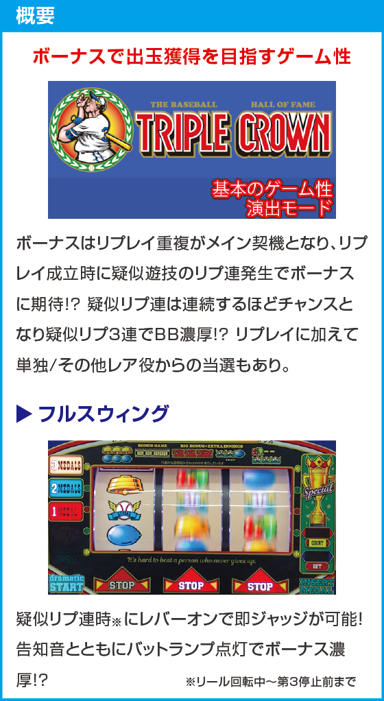 LBトリプルクラウンのスペック