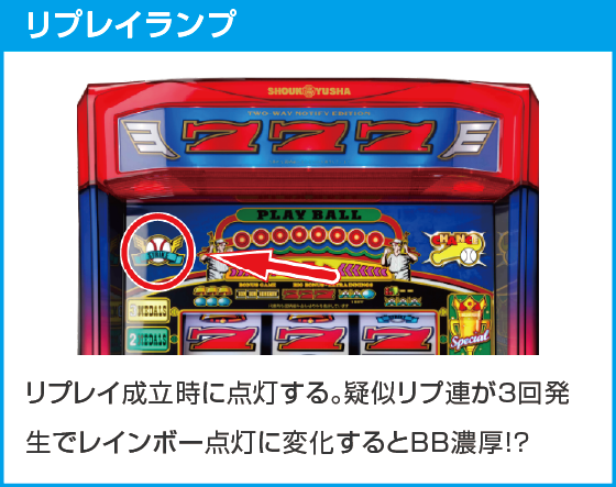 LBトリプルクラウンのスペック