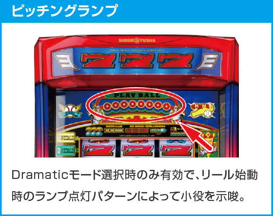 LBトリプルクラウンのスペック
